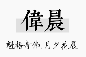 伟晨名字的寓意及含义