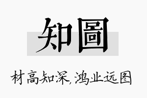 知图名字的寓意及含义