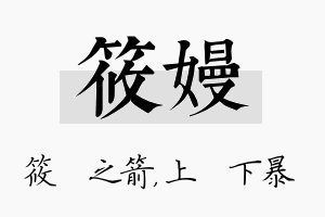 筱嫚名字的寓意及含义