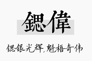 锶伟名字的寓意及含义