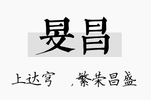 旻昌名字的寓意及含义