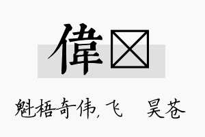 伟翀名字的寓意及含义