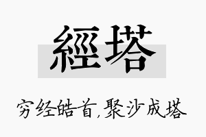 经塔名字的寓意及含义