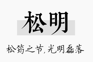 松明名字的寓意及含义