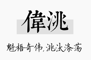 伟洮名字的寓意及含义