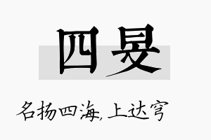 四旻名字的寓意及含义