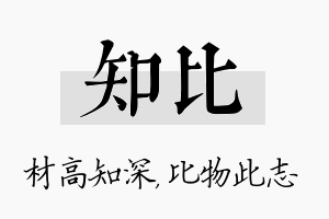 知比名字的寓意及含义