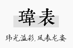 玮表名字的寓意及含义